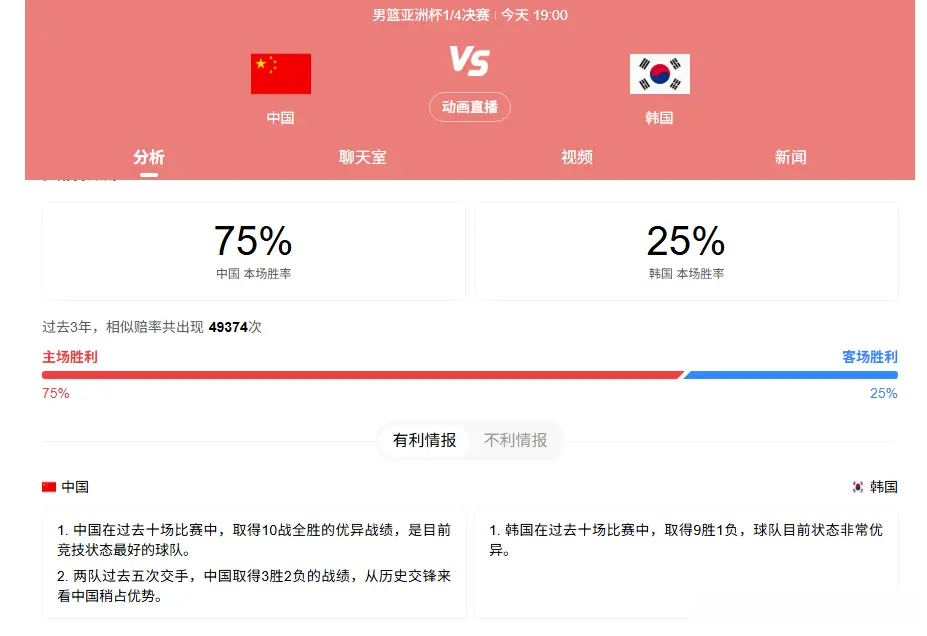 而中国台北