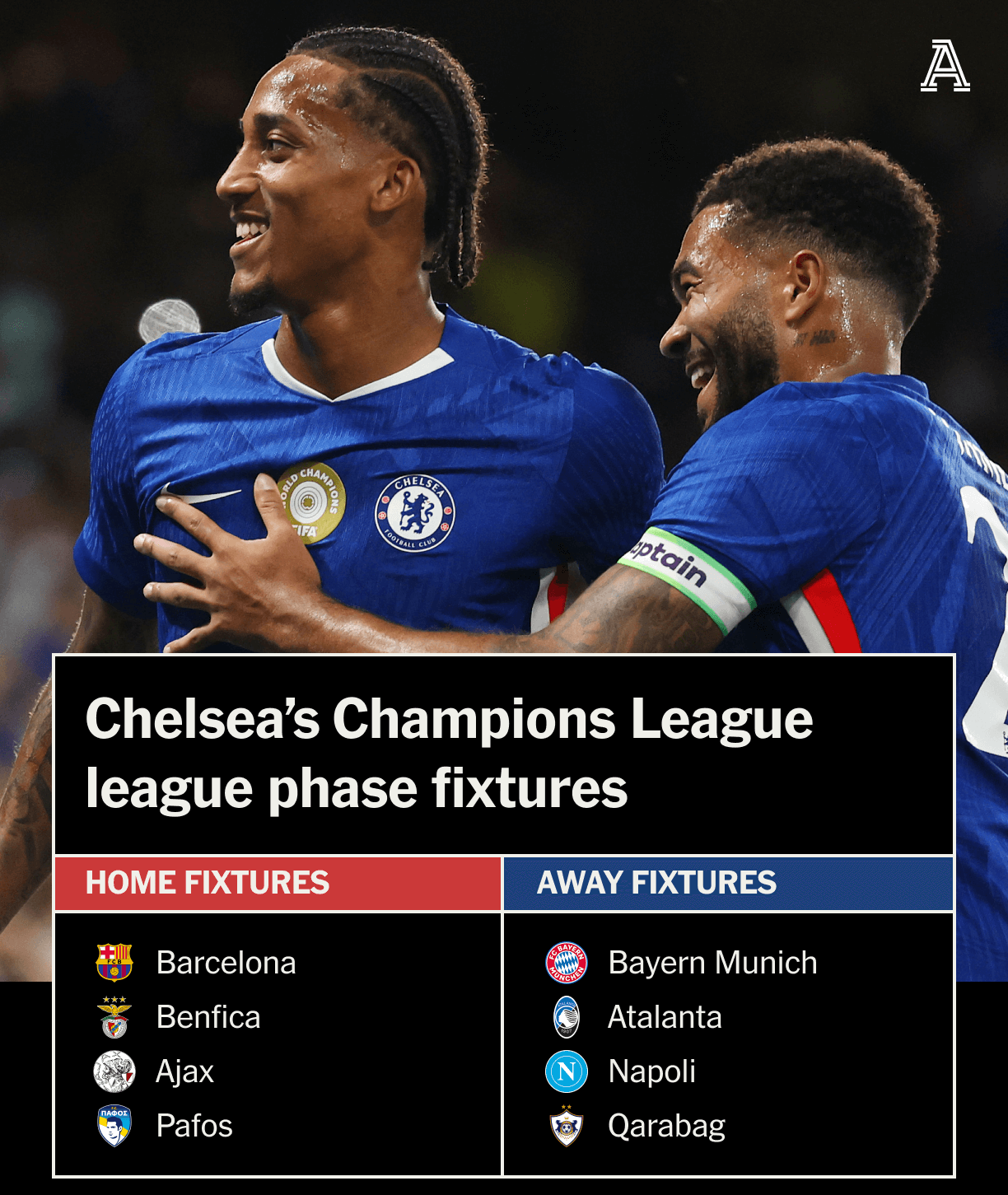 弗兰克的球, 里也有过胜