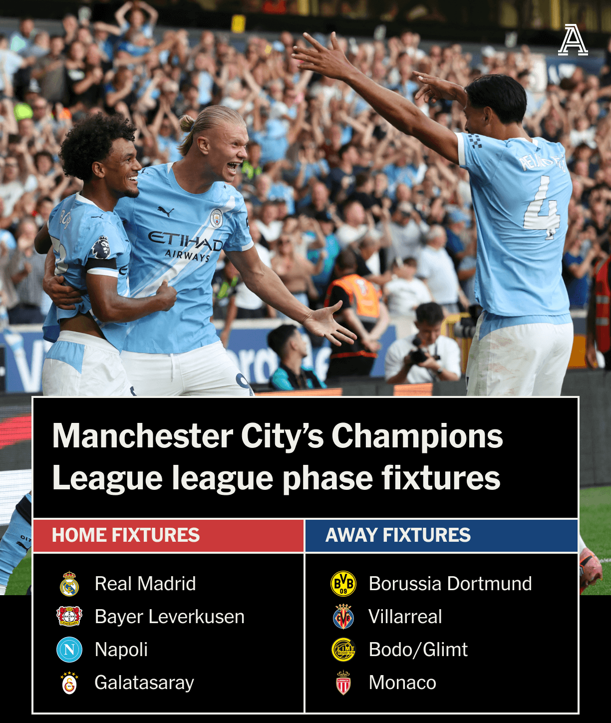 马第三, stron, 巴黎居首