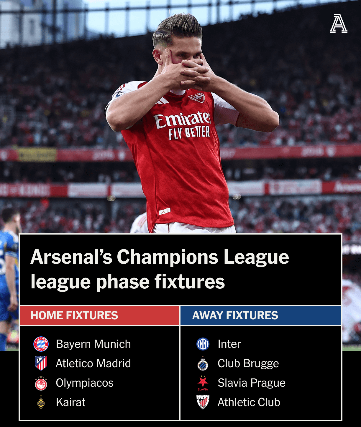 他们是否仍, 得到怎样的