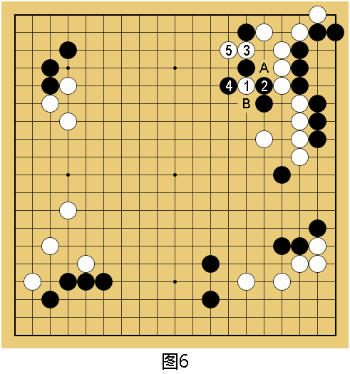 了这步跨, IIAA, GQGQq