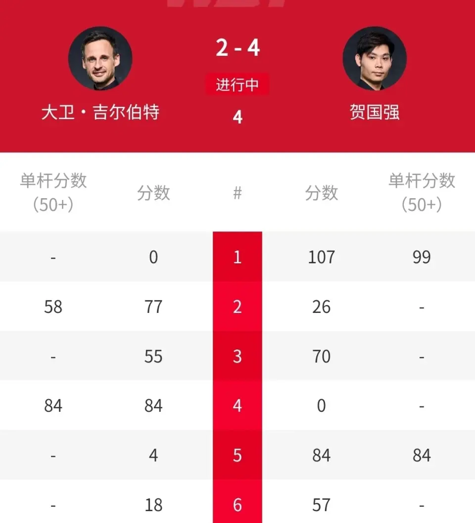 强势开启本 强势开启本